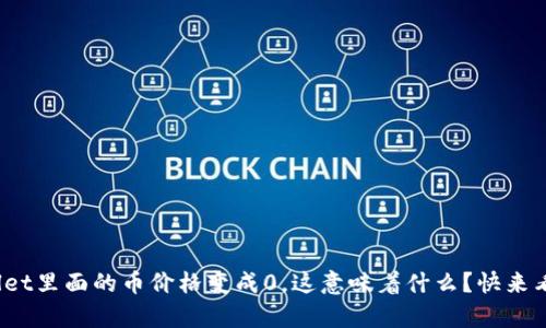 tpwallet里面的币价格变成0，这意味着什么？快来看看吧！