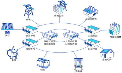 : TPWallet里的货币该如何交易？听听这些小贴士！