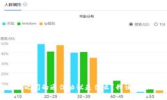 区块链之间的通信协议是什么？我该如何选择？