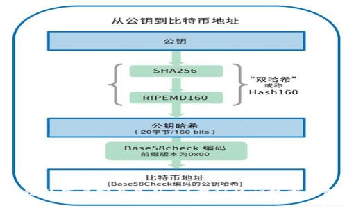 区块链的底层究竟是什么？揭秘核心技术与架构！