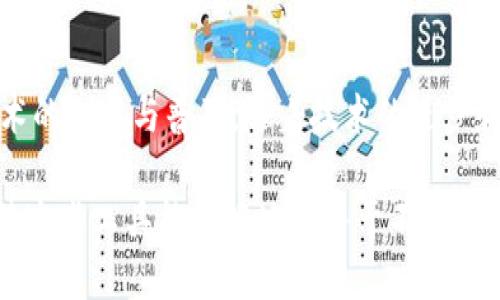 什么是区块链配套工具？

区块链配套工具是指支持区块链技术发展和应用的一系列软件、硬件以及服务，旨在提升区块链的功能和使用效率。这些工具不仅为开发者提供了便捷的开发环境，也帮助企业和个人更好地利用区块链的潜力。随着区块链技术的不断成熟，配套工具的种类和功能也在不断扩展。

区块链配套工具的分类

区块链配套工具可以从多个维度进行分类，以下是几个重要的分类方式：

h41. 开发工具/h4
开发工具主要面向软件开发者，它们提供了搭建区块链应用的基础设施。包括智能合约编程语言（如Solidity）、开发框架（如Truffle、Hyperledger Fabric）以及集成开发环境（IDE）等。这些工具让开发者能够更加高效地创建、测试和部署区块链应用。

h42. 监控和管理工具/h4
为了确保区块链网络的稳定和安全，监控和管理工具显得至关重要。这类工具可以监测网络的性能，识别潜在的安全风险，并为运营提供决策支持。例如，BlockExplorer可以用于区块链交易的跟踪和分析，而Prometheus和Grafana则用于系统性能监控。

h43. 钱包工具/h4
钱包工具是用于存储和管理区块链资产（如比特币、以太坊等）的软件或硬件。根据存储方式的不同，可以分为热钱包和冷钱包。热钱包如MetaMask和Trust Wallet，可以方便地进行日常交易；而冷钱包（如Ledger、Trezor）则提供了更高的安全性，适合存储大量资产。

h44. 区块链即服务（BaaS）/h4
BaaS是云计算服务的一种，允许用户在云端构建、托管和使用区块链应用。通过BaaS，企业可以避免高昂的基础设施投资，只需按需支付使用费用。知名的BaaS平台有AWS的Blockchain、Microsoft Azure 的Blockchain Workbench等。

区块链配套工具的作用

区块链配套工具在推动区块链技术的普及和应用方面，发挥了不可或缺的作用：

h41. 降低开发门槛/h4
通过提供丰富的开发工具和资源，区块链配套工具降低了普通开发者进入区块链领域的难度。即便没有深厚的技术背景，开发者也能够利用现有工具快速上手，开发出自己的区块链应用。

h42. 提高应用安全性/h4
区块链配套工具不仅限于开发，安全性也是重要考量。现有的监控工具和智能合约审计工具，可以有效识别代码中的漏洞和潜在的攻击向量，从而保证应用的安全运行。随着网络攻击手段的多样化，采用安全工具逐渐变得必要。

h43. 促进技术创新/h4
区块链配套工具的丰富，促进了技术创新的速度。开发者可以利用现有工具组合，创造出新的应用场景和功能。例如，结合去中心化金融（DeFi）工具，可以实现更复杂的金融操作，而这一切只需依赖于已有的智能合约和基础设施。

h44. 增强用户普及率/h4
钱包工具、交易所以及BaaS平台的兴起，帮助普通用户更方便地接触和使用区块链技术。为了促进用户的参与，这些工具通常会配备良好的用户体验和界面设计，从而吸引更广泛的用户群体。

你可能会问的问题

h4问题一：区块链配套工具的安全性如何保证？/h4

随着区块链应用的普及，安全性问题成为了核心关注点。无论是开发工具还是钱包工具，确保用户数据和资产的安全至关重要。以下是几种提高安全性的常见措施：

h51. 安全审计/h5
对于开发的智能合约，进行第三方安全审计至关重要。很多区块链配套工具平台，提供专业的审计服务，可以识别代码中的潜在漏洞。建议开发者在发布应用前，通过专业机构进行全面审计。

h52. 加密技术/h5
配套工具通常会采用高强度的加密措施，保护用户的私钥和交易信息。以钱包工具为例，用户的私钥信息应仅存储在终端设备内，避免任何在线储存，防止被黑客攻击。

h53. 定期更新/h5
开发团队应对配套工具进行定期更新，修复已知的安全漏洞和性能问题。活跃的开发社区和快速的响应机制，能大大提高工具的安全性。

h4问题二：如何选择合适的区块链配套工具？/h4

选择合适的区块链配套工具需要考虑多个因素，以确保你能高效地完成项目目标：

h51. 理解需求/h5
在选择工具前，必须深入理解项目的需求，明确所需的功能和技术栈。比如，你需要开发一个去中心化应用（dApp），那么选择拥有丰富框架和库的工具显得尤为重要。

h52. 社区支持和文档/h5
所选工具是否拥有良好的社区支持和文档，是评估其使用价值的一项关键指标。活跃的社区不仅能够提供及时的技术帮助，同时也伴随着丰富的案例和教程，帮助开发者更快上手。

h53. 安全性和稳定性/h5
工具的安全性和稳定性也需全方位考虑。开发者应主动查询工具的历史安全报告，了解是否经历过安全漏洞。特别是在涉及大量资金的项目中，更要选择经过验证的安全工具。

h54. 易用性/h5
用户友好的界面和操作流程，可以显著提高开发和使用的效率。尤其对新手来说，直观易用的工具能帮助他们快速掌握和应用相关知识。

总结

区块链配套工具在推动区块链技术发展中发挥着重要的角色。它们不仅降低了开发门槛，提高了应用安全性，还有助于技术的创新与普及。随着技术的进步和市场的发展，可用的配套工具将继续增加、更新，这为各类开发者和企业带来了更多的机会。

在选择合适的区块链配套工具时，开发者应根据项目需求、社区支持、安全性及易用性等方面进行综合考量。未来，我们期待这些工具能更好地服务于不断扩展的区块链生态系统。