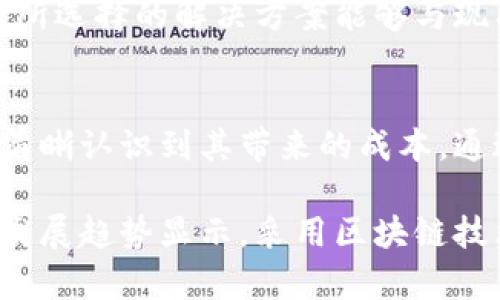   区块链会计的成本到底有多高？你需了解的真相！ / 
 guanjianci 区块链会计, 成本, 技术, 财务管理 /guanjianci 

引言：区块链会计为何值得关注
随着区块链技术的不断发展，越来越多的企业意识到其在会计行业中的潜力。区块链不仅可以确保数据的透明和安全，还能减少人为错误带来的风险。但在深入探讨区块链会计的优势之前，我们需要首先理解其背后的成本。

什么是区块链会计？
区块链会计是一种通过区块链技术记录、存储和验证财务数据的方式。这种技术能够确保数据的不可篡改性和追溯性，因此在财务审核和合规性方面具有显著优势。与传统会计方法相比，区块链会计能够更高效地处理交易，从而提升了企业运营的效率。

区块链会计的潜在成本
尽管区块链技术的优势显而易见，但其展现在实际应用中却伴随着多种成本，这些成本可以大致分为以下几类：

h41. 技术成本/h4
实施区块链会计需要企业在技术上做出大量投入。这包括购买硬件，软件开发以及系统集成等。企业必须确保其IT基础设施能够兼容和支持区块链技术。

h42. 员工培训成本/h4
使用区块链会计的企业需要对员工进行相应的培训，以提升他们对区块链技术的理解。这项培训不仅涉及新技术的使用，还需让员工理解区块链所带来的新流程和新标准。

h43. 维护和运营成本/h4
区块链系统的维护和运营也是不容忽视的成本。企业需要安排专门的团队负责系统的日常维护，同时监测和解决潜在的问题。这类持续性投入将成为企业长期运营的负担。

h44. 合规性和法律费用/h4
区块链技术在各国法律框架下的合规性问题依然存在不确定性，这可能导致企业在法律咨询和合规审核上的支出增加。探索相关法规，以及确保企业合规，要耗费人力和时间。

区块链会计的回报是什么？
虽然区块链会计存在上述成本，但它所带来的回报也不容小觑。企业可以通过以下几种方式收回成本：

h41. 提高效率/h4
区块链会计能够通过自动化，实现交易的快速处理。这样，企业可以将资源集中在核心业务上，而不是在繁琐的财务流程上。

h42. 降低错误率/h4
通过使用智能合约和区块链的不可篡改性，企业可以有效降低人为错误，从而减少因错误引发的财务损失。

h43. 增强透明度/h4
区块链技术能够记录所有的交易信息，使得审计过程透明，迅速。这有助于企业在面对审计和监督时，不再感到压力。

h44. 开拓新商机/h4
区块链会计所带来的透明和实时数据，可以让企业更好地与合作伙伴和客户互动，甚至可能开辟新的商业模式。

常见问题解答
h4问题一：区块链会计适合所有类型的企业吗？/h4
并非所有企业都适合立即转向区块链会计。特别是小型企业，它们往往面临预算和技术能力限制。在选择是否采用这一技术之前，企业应根据自身的规模、行业及特定需求进行全面评估。在对比成本与收益的基础上，做出明智的决策。

h4问题二：如何选择合适的区块链会计解决方案？/h4
选择合适的区块链会计解决方案需考虑多个因素。首先，企业应审视自身的需求以及未来的发展方向。其次，确保所选择的解决方案能够与现有的系统进行无缝对接。此外，可以咨询行业专家或顾问，获取专业指导。

结论：区块链会计的未来展望
随着区块链技术的不断进步和成熟，区块链会计将逐渐成为财务管理的主流。然而，企业在选择这一技术时必须清晰认识到其带来的成本。通过全面的评估与合理的规划，企业能够在掌握区块链会计成本的同时，成功实现技术转型，提升财务管理的效能。

总之，区块链会计的展开需要对成本和收益进行深入分析，以便于企业在一个竞争激烈的市场中保持领先地位。发展趋势显示，采用区块链技术的企业将在财务透明度、运营效率及市场竞争力上得到前所未有的提升。