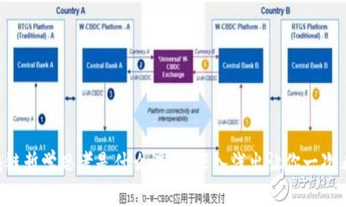 区块链哲学思考是什么课程？深入浅出让你一次看懂！