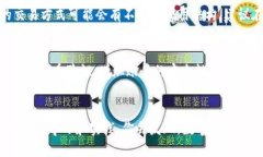   如何通过欧易交易所赚钱并转到TP Wallet？ /  g