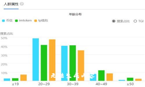 无法生成内容