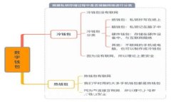DPC是什么区块链？了解去中心化支付网络的未来