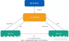 区块链溯源数据网站是什么？你真的懂吗？