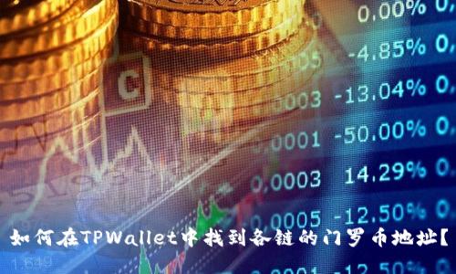 如何在TPWallet中找到各链的门罗币地址？