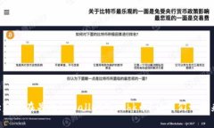 为什么大家都在关注tpwallet的ethk币？让我们一起