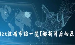 为什么tpwallet没有市场一览？解析背后的原因与解