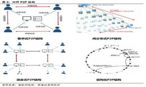 区块链中的双花是什么意思？你了解吗？