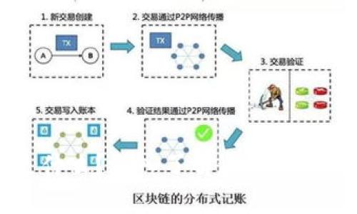 区块链数据是什么？深入了解这项革命性技术的本质
