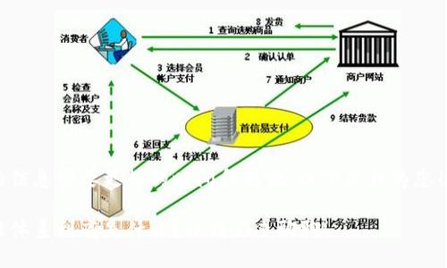 为您提供完整的信息需要更长的时间和篇幅，以下是我为您准备的内容概要：

区块链公司标准体系到底是什么？让我们来聊聊！