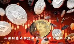 区块链基石构建方案：你所需了解的一切