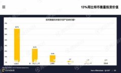 TPWallet被转走了？看看怎么追回来吧！