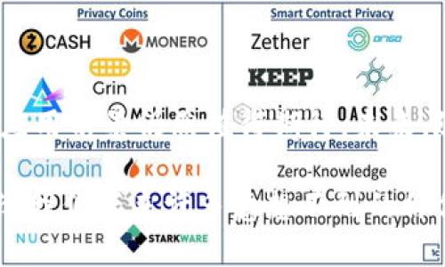 区块链中的DSN指的是什么

在区块链技术不断发展的今天，DSN（Distributed Service Network，分布式服务网络）作为一个重要的概念逐渐引起了广泛关注。DSN的出现不仅拓展了区块链的应用场景，同时也提升了网络信息处理的效率。本文将全面介绍区块链中的DSN，包括其定义、作用、应用场景以及常见的问题解析。

什么是DSN？

DSN，即分布式服务网络，主要指一种基于区块链技术构建的网络架构。它通过节点的分布式连接，实现数据的共享和服务的提供。DSN的核心在于其去中心化的特性，相比于传统的中心化网络，DSN能够在保证数据安全性的同时，提升服务的可用性和效率。

在传统中心化服务中，所有的数据和服务都依赖于单一的服务器或数据中心，这样的架构存在安全漏洞、性能瓶颈和单点故障的风险。而DSN通过众多分布式节点承担数据存储和处理任务，降低了单点故障的风险，同时还能够提升系统的处理能力。

DSN的功能和作用

DSN在区块链应用中，扮演着多重角色，主要包括：

ul
    listrong去中心化服务：/strongDSN通过去中心化的方式，提供更加安全、透明的服务，让用户能够在更高的信任环境中进行交互。/li
    listrong资源共享：/strongDSN将不同用户的资源进行整合和共享，提高资源的利用率，减少资源浪费。/li
    listrong高效数据传输：/strong通过分布式架构，DSN能够减少数据传输时的延迟，提高响应速度，从而改善用户体验。/li
    listrong智能合约支持：/strongDSN可以与智能合约紧密结合，自动化执行合同条款，避免人为干预和管理，提高业务流程的效率。/li
/ul

DSN的应用场景

随着技术的进步，DSN的应用场景也在不断扩大，主要包括以下几个方面：

ul
    listrong金融服务：/strongDSN能够提供去中心化的金融服务平台，用户可以方便地进行交易、借贷和投资，避免传统金融机构的高额费用和繁琐手续。/li
    listrong物联网：/strong在物联网场景中，DSN能够实现设备之间的安全通信及数据共享，提升物联网的智能化程度。/li
    listrong数字身份：/strongDSN可以帮助用户实现去中心化的身份验证，保障用户信息的隐私安全，同时降低伪造身份的可能性。/li
    listrong内容分发：/strong在数字内容创作中，DSN提供内容创作者与用户之间的直接连接，提高内容的分发效率与收益。/li
/ul

DSN的优势与挑战

DSN的优势显而易见，但在实际应用中也面临不少挑战：

h4优势/h4

ul
    listrong安全性：/strong去中心化的方式使得数据难以被篡改和攻击，提升了系统的整体安全性。/li
    listrong透明性：/strong所有的交易和操作都能在区块链上追溯，提升了系统的透明度，增强用户信任。/li
    listrong高效性：/strong分布式处理机制消除了单点瓶颈，提升了系统的响应速度和处理能力。/li
/ul

h4挑战/h4

ul
    listrong技术复杂性：/strong构建DSN需要较高的技术门槛，不同的节点之间如何高效协作存在一定难度。/li
    listrong法律法规：/strongDSN的去中心化特点可能与现有的法律法规存在冲突，各国的监管政策不同，为其应用带来挑战。/li
    listrong性能瓶颈：/strong虽然理论上DSN可以提升效率，但随着网络规模的扩大，依然可能面临数据处理和传输的性能问题。/li
/ul

可能相关的问题

h4问题一：DSN如何保证数据的安全性？/h4

在DSN中，数据以加密的方式存储在区块链上，只有拥有相应密钥的用户才能访问和解锁这些数据。这意味着即使某个节点被攻击，攻击者也无法轻易获取数据。此外，DSN的分布式特性使得数据不能被单一节点所掌控，提升了整体安全性。此外，智能合约的实施也增强了数据交互的安全性，通过代码自动执行协议条款，避免了人为因素带来的安全风险。

h4问题二：DSN在物联网中的应用有什么优势？/h4

在物联网场景中，DSN具有诸多优势。首先，去中心化网络可以实现设备间的直接通信，降低对中心服务器的依赖，提高了通信的可靠性。其次，利用区块链技术，设备之间的交易和信息共享将更加透明，用户能实时了解数据流向。最后，DSN不仅提高了设备的智能化，还能在数据存储和处理上减少延迟，使得物联网设备在实时响应和决策时具备更强的能力。

小结

DSN作为区块链技术的重要组成部分，正以其高安全性、透明性和效率顺应着智慧时代的发展潮流。尽管在应用过程中仍然面临技术与法律诸多挑战，但其广阔的应用前景仍然值得期待。未来，随着技术的发展与社会需求的提升，DSN必将发挥更大的作用，推动各行各业的转型升级。

通过这篇长文，我们深入探索了DSN在区块链中的重要性，帮助读者更好地理解和应用这一技术。无论是在理论上还是在实际应用中，DSN的研究与探索都有可能给我们带来许多意想不到的价值与机会。