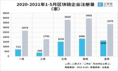 区块链审判系统是什么？让我们来探讨它的工作