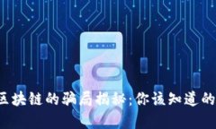 零极区块链的骗局揭秘：你该知道的真相！