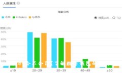 tpwallet合不合法？了解数字钱包的法律地位