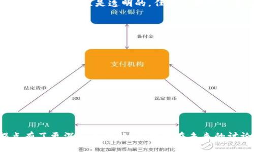   “你知道区块链拐点是什么意思吗？来，我给你详细聊聊！” / 

 guanjianci 区块链拐点, 区块链技术, 加密货币, 数字经济 /guanjianci 

什么是区块链拐点？

在深入了解“区块链拐点”之前，我们需要先理清几个基础概念。区块链首先是一个去中心化的分布式账本技术，它以安全、高效和透明的特点获取了全球范围内的关注。然后“拐点”这个词在这里有它独特的含义，指的是技术或市场在某一时刻达成的一个重要改变时刻，通常会带来新的发展方向或加速某一现象的出现。综合这两者，区块链拐点便意味着在区块链技术的应用和发展中，出现了一个具有重要意义的转折点，可能是技术进步、市场需求或法规政策的变化，这些因素都可能导致区块链行业的改变。

区块链拐点的特征

那么，区块链拐点到底具有什么特征呢？观察历史的发展，我们可以归纳出以下几个关键特征：

ul
    listrong技术突破：/strong区块链技术本身的持续进步，如更有效的共识机制、更多的隐私保护功能等，这些技术改进可以使得区块链在更多的行业和应用场景中得到广泛使用。/li
    listrong市场需求：/strong随着区块链应用的普及，企业和个人对其需求不断增加，例如数字货币的兴起、供应链的透明化等，这使得区块链成为企业竞争的关键因素。/li
    listrong政策支持：/strong各国政府对区块链技术的支持与规范，将直接影响到整个行业的发展。例如，某些国家出台了支持创新技术的政策，促进了区块链项目的落地。/li
    listrong生态系统的建设：/strong随着相关项目的增多，区块链的生态系统也逐渐完善，更多的参与者进驻，形成了良性循环，进而推动整个行业的发展。/li
/ul

区块链拐点的实例

曾几何时，比特币被认为是区块链技术的象征，它的成功让人们意识到区块链的潜力。然而，随着市场的变化，新的拐点也逐渐浮现。让我们来看看几个关键的实例：

ul
    listrong以太坊的崛起：/strong以太坊的出现不仅仅是一个新的数字货币，它还引入了智能合约的概念，使得区块链的应用范围扩展到了去中心化的应用程序（DApps）和去中心化金融（DeFi）。这标志着区块链技术的一个新的拐点。/li
    listrongNFT的流行：/strong非同质化代币（NFT）开创了一种全新的数字资产形式，艺术家、音乐人和游戏开发者纷纷入局，这进一步证明了区块链技术在创意产业中的潜力。/li
    listrong中央银行数字货币（CBDC）的推出：/strong各国中央银行正在探索和试点自己的数字货币，标志着国家层面对区块链技术的认可，也为未来的支付系统和金融体系带来了翻天覆地的变化。/li
/ul

为什么区块链拐点如此重要？

区块链技术的拐点不仅影响着市场，更深远地改变了我们对数字经济的认知。以下是几个理由为何这些拐点不可忽视：

ul
    listrong推动了技术创新：/strong每一个拐点都意味着新的技术和思路的诞生，这些创新不仅限于区块链本身，而且在软件开发、网络安全和数据管理等多个领域都有所影响。/li
    listrong提高了市场参与度：/strong区块链的普及使得更多投资者和开发者参与到这个领域中，丰富了整个生态系统，也带来新的商业机会。/li
    listrong塑造了行业标准：/strong拐点时刻往往伴随着行业规范和标准的建立，这在一定程度上推动了区块链行业的健康发展。/li
    listrong促使社会认知提升：/strong随着区块链技术的推广，公众对其的认识逐步提高，带动了社会各界对数字经济和新技术的关注与投入。/li
/ul

可能相关的问题

h41. 区块链如何实现去中心化？/h4

去中心化是区块链技术的核心特性，它通过网络中的每一个节点共同维护一个公开、透明的账本，而不依靠单一的中心化机构。每当有新的交易发生时，这些交易将被打包成区块并通过网络进行验证。验证成功后，区块会被添加到链上。由于整个过程是透明的，任何人都可以查看交易的信息，确保了数据的不可篡改性和信任度。去中心化的另一个重要方面是它增加了系统的抗审查性，任何单一实体都无法对整个网络施加控制。这种结构不仅提高了安全性，也使得系统更具灵活性。

h42. 区块链未来的发展趋势是什么？/h4

展望未来，区块链技术的发展趋势可以从以下几个方面进行分析：

ul
    listrong跨链技术的成熟：/strong随着不同区块链平台的增多，跨链技术将成为关键，它有助于不同链之间相互操作，打破孤岛效应，从而更好地服务于各种应用场景。/li
    listrong更多行业的应用：/strong从金融、医疗到物联网，越来越多的行业将积极探索区块链的实际应用，以提升效率和透明度。/li
    listrong隐私保护技术的进步：/strong面对日益严格的隐私法规，区块链的隐私保护技术将不断发展，以确保用户数据的安全与个人信息的保护。/li
    listrong生态系统的进一步完善：/strong随着技术的普及，区块链生态系统将不断壮大，更多的企业和机构将贡献自己的力量，共同推动行业向前发展。/li
/ul

总之，区块链拐点是一个值得深思的概念，它不仅是技术创新的象征，更是未来数字经济转型和发展的重要引导。通过不断关注和研究这些拐点，我们能够更好地把握区块链技术所带来的机遇和挑战。希望通过这篇文章，你对区块链拐点有了更深入的理解，也能够在未来的讨论中，挺身而出，分享自己的见解和观点！