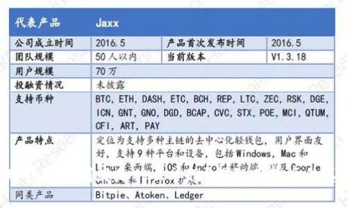 区块链跨界组织到底是什么单位？揭秘其背后的真正意义！