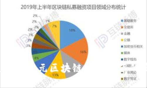 你知道欧元美元区块链背后隐藏的商机吗？