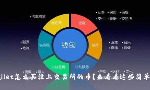 在TPWallet怎么买没上交易所的币？来看看这些简单步骤吧！