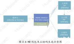 区块链技术的三大基石是什么？让我们一起来揭