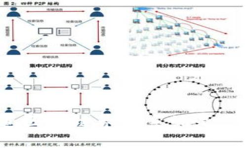 你知道区块链养猫系统是什么吗？