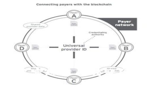 如何在TokenPocket中实现链间转账？一步步教你轻松搞定!