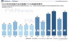 在撰写知识型或指导性的文章时，关于特定代币