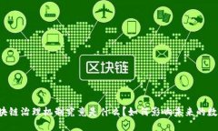 美国区块链治理机制究竟是什么？如何影响未来