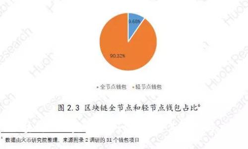 区块链MPC是什么？一文看懂其原理与应用