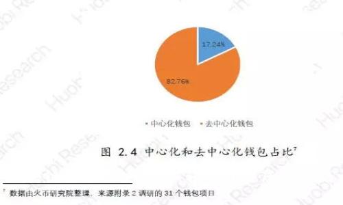 了解区块链直播预定流程，轻松开启您的直播之旅！