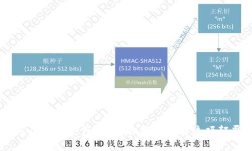区块链的5层模型是什么？带你深入了解这项颠覆性技术！