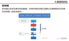 TPWallet真的有官方正版吗？你需要知道的真相！