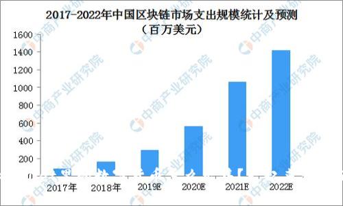 tpwallet里的数字货币怎么出售？一起来看看吧！