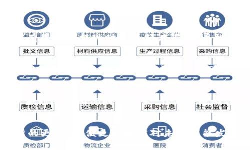   提币成功但TPWallet没到账？别着急，这里有你需要知道的！ / 
 guanjianci TPWallet, 提币, 比特币, 交易所 /guanjianci 

为什么我的TPWallet提币成功但没有到账？
在如今的数字货币交易中，提币失败或延迟到账是一个常见的问题，尤其是像TPWallet这样受欢迎的钱包。无论是新手还是有经验的用户，都可能会在提币过程中遇到这样的困扰。因此，了解可能的原因和如何解决这一问题至关重要。

提币的基本流程
提币过程通常涉及几个关键步骤。首先，你需要通过交易所完成相应的交易，获得你的数字货币。然后，进入TPWallet，选择提币功能，输入你希望提取的金额和目标地址，确认无误后提交请求。此时，交易所会处理你的提币请求，随后会将数字货币发送到你指定的钱包地址。

提币成功后为何未到账的几大原因
提币成功但未到账的问题可能有几个原因，具体如下：

ul
    listrong网络延迟：/strong在区块链网络上，交易需要被矿工确认。高峰期时，区块链的处理速度可能会变慢，导致提币延迟到账。/li
    listrong目标地址错误：/strong如果在申请提币时，你输入了错误的钱包地址，资金可能会丢失。务必仔细核对目标地址。/li
    listrong交易手续费不足：/strong如果设置的手续费过低，矿工可能不会优先处理你的交易，影响到账时间。/li
    listrongTPWallet的维护或服务故障：/strong偶尔，钱包服务可能会进行系统维护，这会导致交易处理延迟。通常，服务状态会在官方渠道上更新。/li
/ul

如何查询提币状态
如果你在TPWallet提币后没有及时到账，第一步是查询提币的状态。大部分交易所提供交易记录查询功能，你可以通过交易所的【我的交易】或【提币记录】来查看该次提币的状态。如果显示“已成功”，但仍未到账，则建议检查区块链上的交易状态。

如何解决提币未到账问题
以下是一些建议，可以帮助你解决提币未到账的问题：

ul
    listrong耐心等待：/strong如果是网络延迟所导致，稍等片刻，资金往往会很快到账。/li
    listrong检查区块链状态：/strong通过区块链浏览器，跟踪交易确认状态。如果交易已确认但资金仍未到账，问题可能在TPWallet。/li
    listrong联系客服：/strong如果已确认交易但未到账，及时联系TPWallet客服。他们可以提供更详细的信息并帮助你解决问题。/li
/ul

常见的提币问题
除了提币未到账，用户还可能遇到其他常见问题，比如提现额度限制及恢复丢失的资金。以下是对两个常见问题的详细解答。

1. 提币额度限制是什么？
许多交易所或钱包，如TPWallet，会对每日、每周或每月的提币额度进行限制。这通常是为了控制风险，避免洗钱和其它非法活动。经常有用户在提现时遭遇额度限制，导致无法正常提币。要解决这个问题，你应首先查看TPWallet的提币政策，有时通过提升账户等级或完成身份验证，可以获得更高的额度。

2. 如果提币地址错误，如何找回资金？
如果你在提币时输入了错误的钱包地址，找回资金的过程会相对复杂。有些币种在发送至错误地址后，资金会被永久锁定，无法找回。而有些情况下，若目标地址为一个可控制的钱包，若该钱包拥有相应的私钥，可能会有机会恢复资金。实际上，这通常还取决于数字货币的具体特点和错误地址的管理情况。

总结
提币是每个数字货币投资者必经过的过程，理解相关流程和可能出现的问题，可以帮助你更顺利地进行数字货币交易。虽然TPWallet未到账的情况时有发生，但通过耐心检查、查询状态及联系客服等步骤，通常能够找到问题的根源，确保资金安全。希望这些信息能对你有所帮助！

温馨提示
在进行任何数字货币交易时，请确保你了解所有相关风险，并遵循最佳实践以保护你的资产安全。同时，建议定期保持对钱包和交易所的更新，以便更好地应对未来可能发生的变化。