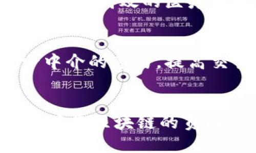 jiaotitle毁灭人类的区块链是什么？我们该如何应对？/jiaotitle
区块链, 人类未来, 数字货币, 网络安全/guanjianci

引言
当提到区块链，很多人首先想到的是比特币或者其他数字货币。然而，区块链的应用远不止于此。作为一种颠覆传统的技术，区块链在金融、医疗、供应链等多个领域展现出无可替代的价值。但与此同时，它的快速发展也引发了不少争议，甚至成为了一些人眼中的“毁灭人类”的危险因素。那么，所谓的“毁灭人类的区块链”到底指的是什么？我们又该如何应对可能带来的挑战呢？

区块链的基本概念
区块链是一种分散式的账本技术，能够在没有中介的情况下，确保所有交易的透明和安全。每一个交易都会被打包成一个“区块”，并通过密码学的方法与前一个区块相连，形成一个“链”。这种透明性和安全性，使得区块链被广泛应用于各个行业。

区块链的潜在威胁
虽然区块链带来了很多机遇，但它同样存在诸多潜在威胁。以下是几个可能导致“毁灭人类”后果的方面：

h41. 经济不平等加剧/h4
区块链技术虽然给予了个人更多的金融自由，但它也可能加剧社会经济的不平等。早期投资者和掌握技术的人，将在财富的分配中占据主导地位，而那些无法接入技术或理解其运作机制的人可能会落后。这样的不平等或将导致社会的动荡，也将影响政治的稳定。

h42. 网络安全风险/h4
区块链的去中心化本质使得其在安全性上存在争议。尽管区块链本身是安全的，但与之相连接的应用程序、数字钱包等却可能存在漏洞，黑客攻击的风险依然存在。更何况，许多国家的基础设施并未准备好应对区块链带来的新安全威胁。如果恶意组织利用区块链技术对公共基础设施进行攻击，将可能引发重大的社会危机。

h43. 不可逆转的后果/h4
区块链的一个显著特性是数据的不可篡改。这虽然能够确保数据的真实性，但一旦上传不当的信息或行为，也无法简单撤回。这对于一些重要的法律、医疗及金融记录而言，可能带来难以挽回的结果。这样的局限性也增加了社会运行的复杂度。

h44. 加密货币的影响/h4
加密货币的无国界特性能够在一定程度上保护个人隐私，但这同样也为犯罪活动提供了便利。洗钱、贩毒等犯罪分子可能会利用加密货币进行更隐蔽的非法交易。若这些行为肆无忌惮地蔓延开来，甚至可能对国家安全与社会和谐构成威胁。

如何应对区块链带来的挑战
面对可能的威胁，我们不能一味恐慌，而应该积极思考应对的方法。以下是几条建议：

h41. 教育和普及/h4
提高公众对区块链技术的认知，尤其是在青少年和边远地区的教育普及，将有效减少由于技术隔阂带来的不平等。通过课程、讲座等多种方式，让人们更好地理解区块链及其影响，是应对这种技术带来的挑战的重要手段。

h42. 加强监管/h4
各国政府应加强对区块链及加密货币的监管，制定相应法律法规，以维护金融安全。透明的监管环境有助于消除公众的恐慌情绪，增加技术的合法性及可信度。如果能够对区块链的发展设立科学的边界，那么大部分潜在的风险都会减至最低。

h43. 技术防护措施/h4
企业与机构在部署区块链技术时，应当重视网络安全防护措施，定期进行安全审计、渗透测试等，以确保其系统的安全性。同时，加强对员工的网络安全培训，提高警觉性，防止因人为错误引发安全隐患。

h44. 促进合作与创新/h4
政府、企业及科研机构应该加强合作，共同研究推进区块链技术的可持续发展。通过开放的科技创新生态系统，各方可以共同探索技术与社会的和谐共生之路。科技的进步绝不是孤立的，它需要众多力量的集结和协作。

可能相关问题
在探讨“毁灭人类的区块链”话题时，以下两个问题也非常相关：

h4问题一：区块链对传统行业的影响是什么？/h4
区块链所带来的技术革命，不仅仅局限于金融领域，它对各行各业都有着深远的影响。例如，在医疗健康行业，通过区块链技术，患者的医疗记录可以安全且透明地存储，医疗服务提供者能够快速获取重要信息，实现更高效的医疗服务。而在供应链管理中，区块链可以追踪产品的来源和运输过程，提升产品的透明度，降低欺诈的风险。虽然区块链为各行业提供了新的解决方案，但同时也要求行业相应调整其运营模式，以适应这一新兴技术。

h4问题二：区块链未来发展的方向是什么？/h4
展望未来，区块链技术很可能会朝着更为集成化和智能化的方向发展。随着人工智能、大数据等技术的发展，区块链与这些技术的结合将会引发新的创新浪潮。例如，智能合约将自动执行并记录在区块链上，减少中介的参与，提高交易效率。与此同时，区块链将在更多领域得到普遍应用，包括数字身份保护、版权管理等。尽管未来充满不确定性，但区块链无疑将继续深刻地影响我们的生活与工作。

结论
区块链，作为一项颠覆性的技术，既有巨大的潜力，也面临着严峻的挑战。我们不能仅仅因为一些先例而否定这项技术的价值，而是要采取积极姿态，去理解和应对。通过教育、监管、技术防护以及合作创新，我们能够将区块链的负面影响降到最低，最大程度地发挥其积极作用。只有这样，我们才能为未来创造一个更加美好的社会。