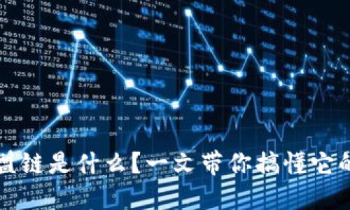 区块链联盟链是什么？一文带你搞懂它的运作机制