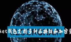 TokenPocket是一家成立于中国的加密货币钱包公司。
