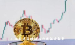 : 比特币区块链的作用深度解析