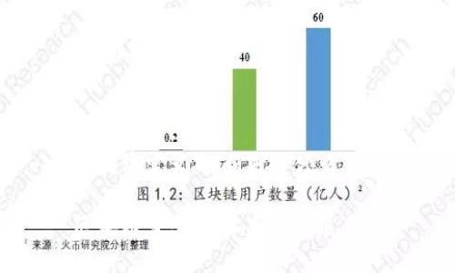 区块链定义的由来是什么

区块链定义的由来与发展历程