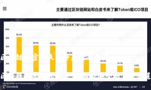 区块链秘密聊天软件是什么意思

区块链秘密聊天软件：隐私与安全的未来之道