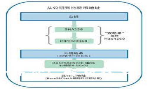 区块链综合评价: 解析技术、应用与风险