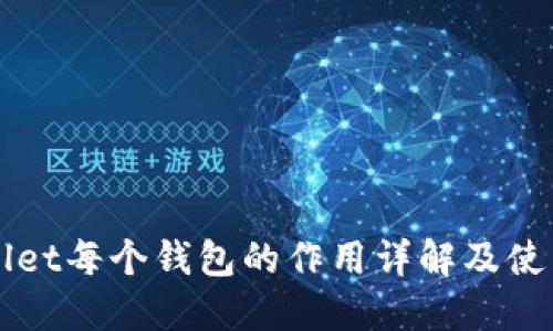 TPWallet每个钱包的作用详解及使用指南