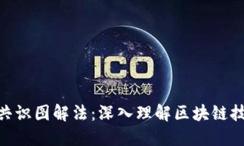 : 区块链共识图解法：深入理解区块链技术的关键