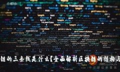 区块链的三条线是什么？全面解析区块链的结构