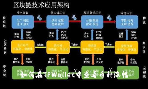如何在TPWallet中查看币种涨幅