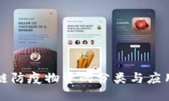 区块链防疫物资的分类与应用详解